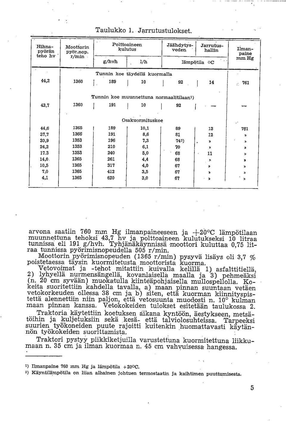 normaalitilaanl) 43,7 1360 1 191 1 10 1, Osakuormituskoe 92 1 44,6 1365 189 10,1 89 13 761 37,7 1366 191 8,6 81 12» 30,9 1353 196 7,3 742).» 24,2 1353 210 6,1 70» 17.