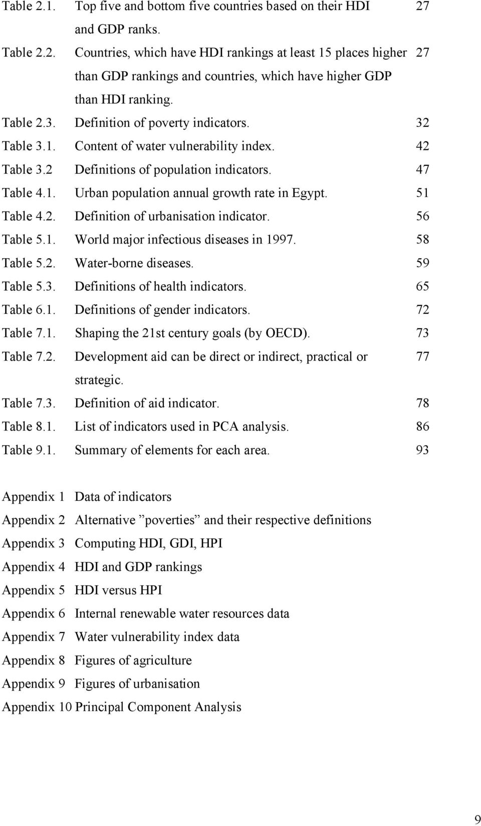 51 Table 4.2. Definition of urbanisation indicator. 56 Table 5.1. World major infectious diseases in 1997. 58 Table 5.2. Water-borne diseases. 59 Table 5.3. Definitions of health indicators.