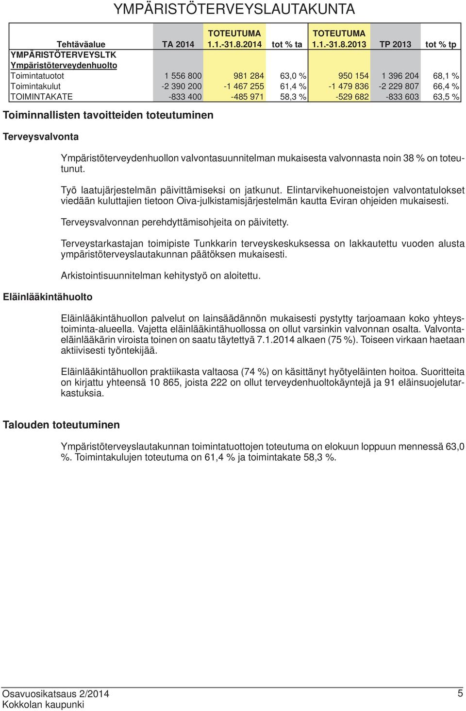 Elintarvikehuoneistojen valvontatulokset viedään kuluttajien tietoon Oiva-julkistamisjärjestelmän kautta Eviran ohjeiden mukaisesti. Terveysvalvonnan perehdyttämisohjeita on päivitetty.