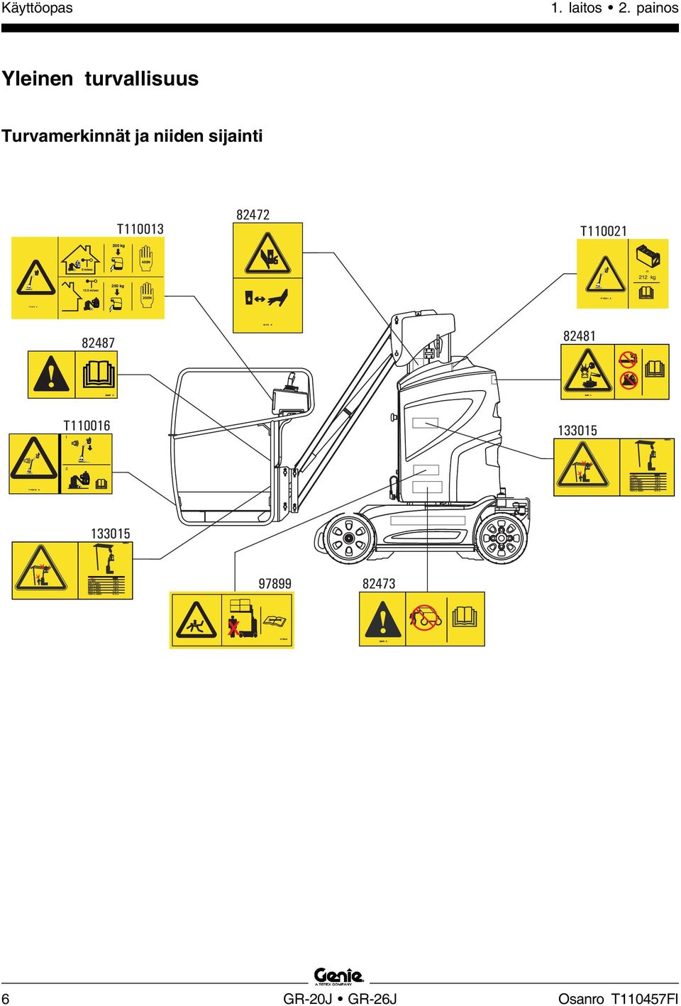 200 kg 82472 T110021 400N 0 m/sec = 212 kg 12.