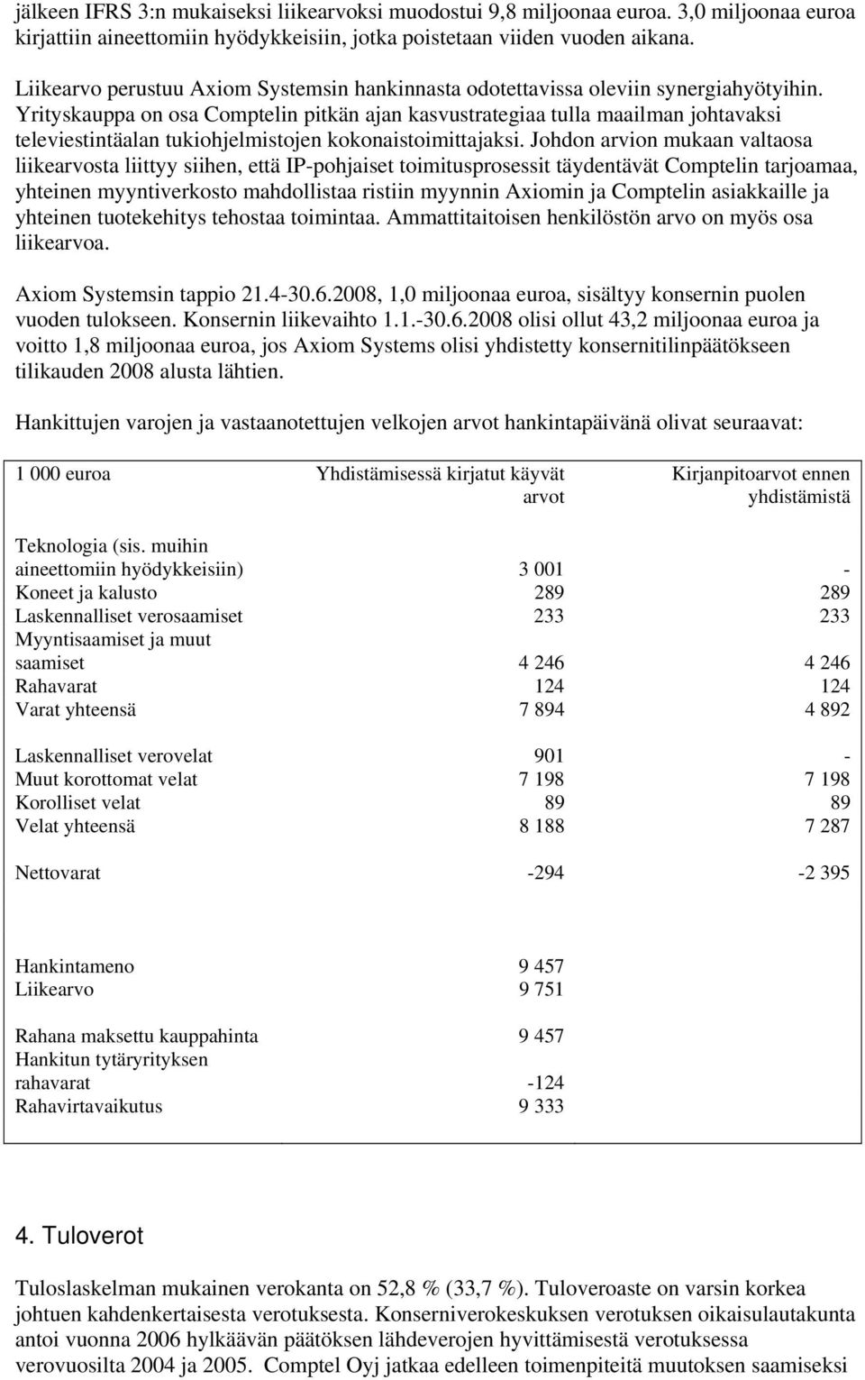 Yrityskauppa on osa Comptelin pitkän ajan kasvustrategiaa tulla maailman johtavaksi televiestintäalan tukiohjelmistojen kokonaistoimittajaksi.