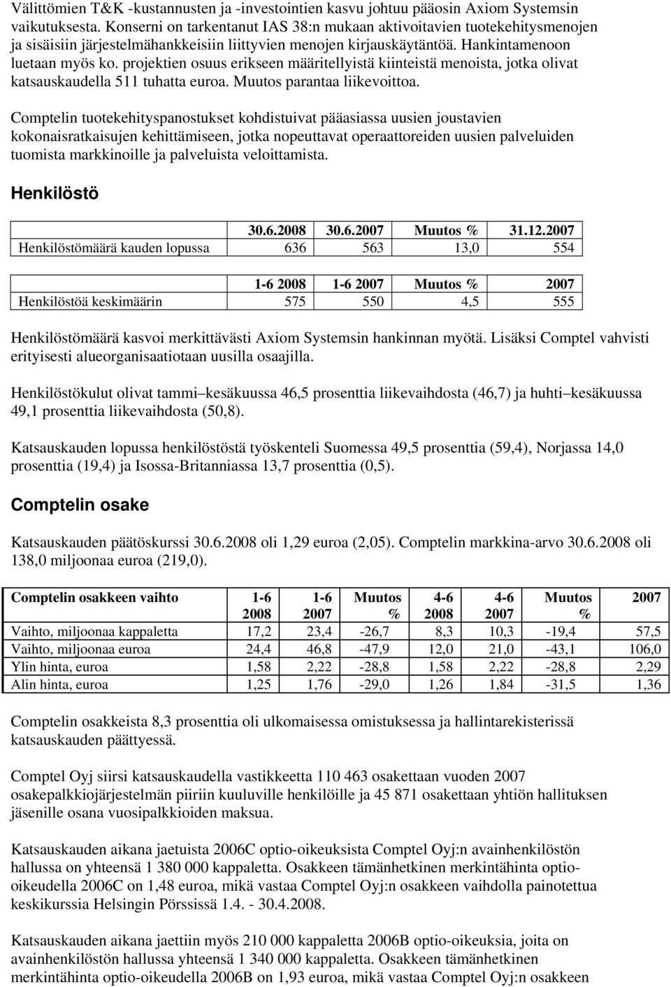 projektien osuus erikseen määritellyistä kiinteistä menoista, jotka olivat katsauskaudella 511 tuhatta euroa. Muutos parantaa liikevoittoa.