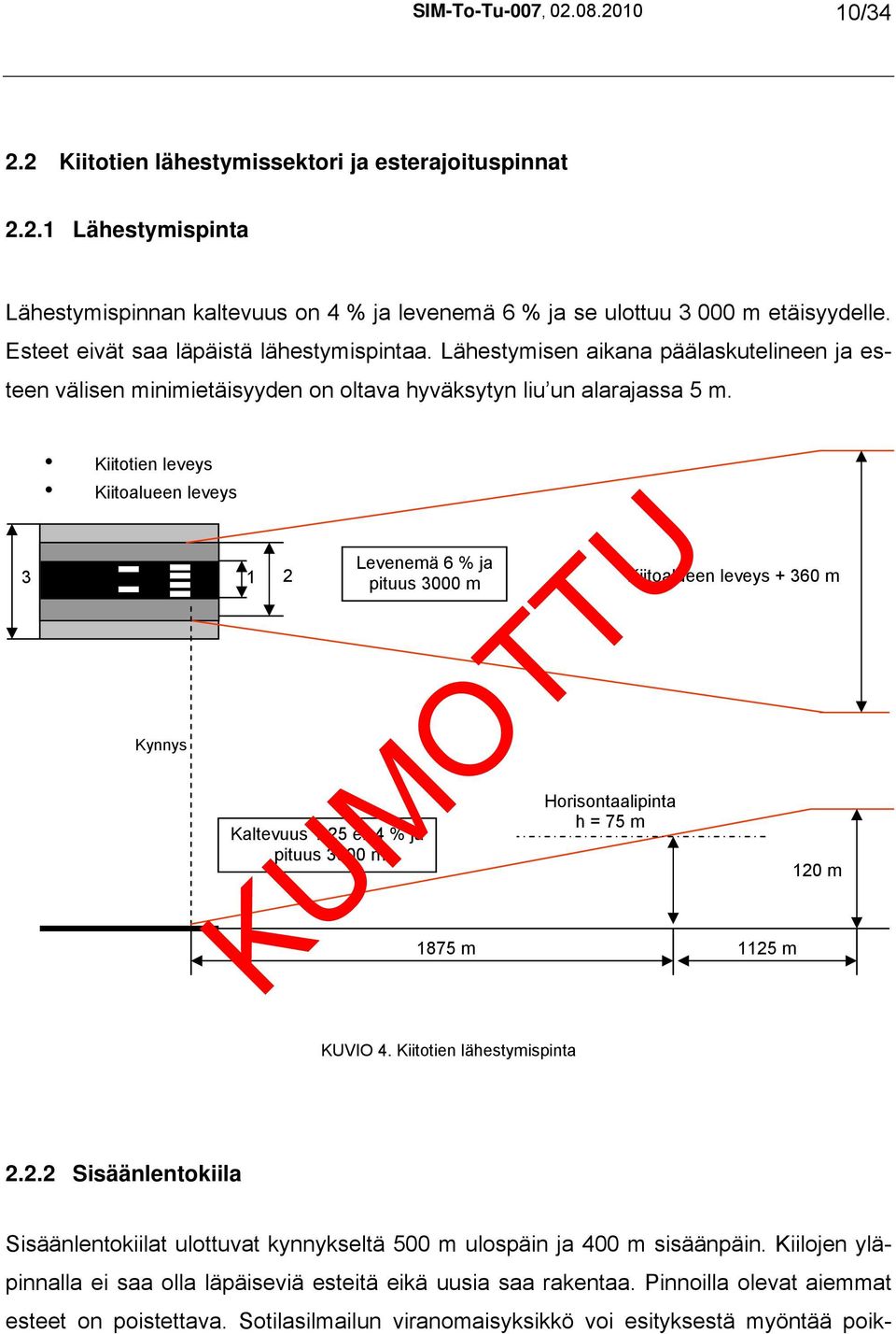 Kiitotien leveys Kiitoalueen leveys 3 1 Kynnys 2 Levenemä 6 % ja pituus 3000 m Kaltevuus 1:25 eli 4 % ja pituus 3000 m Horisontaalipinta h = 75 m Kiitoalueen leveys + 360 m 1875 m 1125 m KUVIO 4.