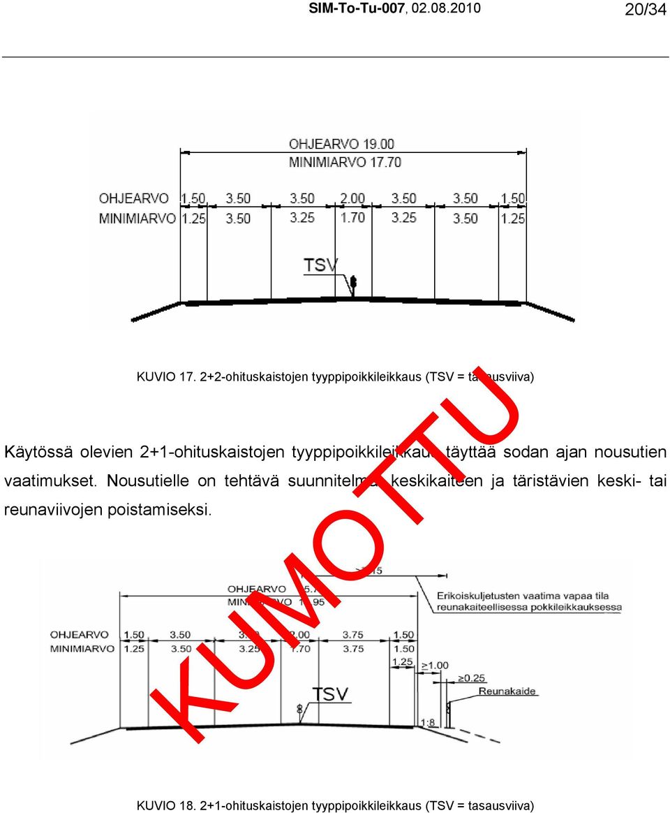 2+1-ohituskaistojen tyyppipoikkileikkaus täyttää sodan ajan nousutien vaatimukset.