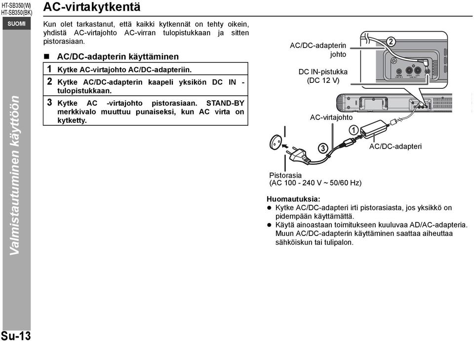 STAND-BY merkkivalo muuttuu punaiseksi, kun AC virta on kytketty.