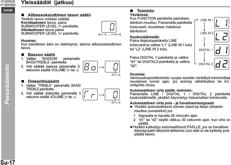 Valitse BASSON painamalla BASS/TREBLE -painiketta. 2. Voit säätää bassoa painamalla 5 sekunnin sisällä VOLUME (+ tai ). -5 +5 Diskanttisäädöt 1. Valitse TREBLE painamalla BASS/ TREBLE-painiketta. 2. Voit säätää diskanttia painamalla 5 sekunnin sisällä VOLUME (+ tai ).