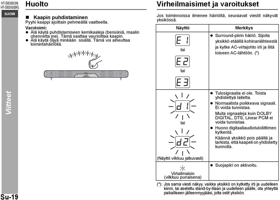 Näyttö tai Merkitys Surround-piirin häiriö. Sijoita yksikkö etäällä kohinanlähteestä ja kytke AC-virtajohto irti ja liitä toiseen AC-lähtöön. (*) tai Viitteet tai Tulosignaalia ei ole.