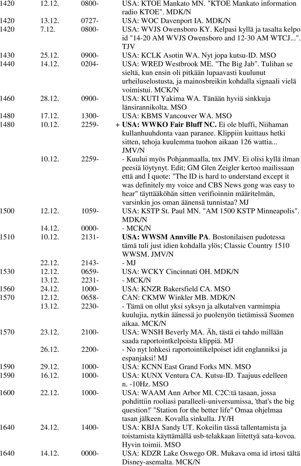 "The Big Jab". Tulihan se sieltä, kun ensin oli pitkään lupaavasti kuulunut urheiluselostusta, ja mainosbreikin kohdalla signaali vielä voimistui. MCK/N 1460 28.12. 0900- USA: KUTI Yakima WA.