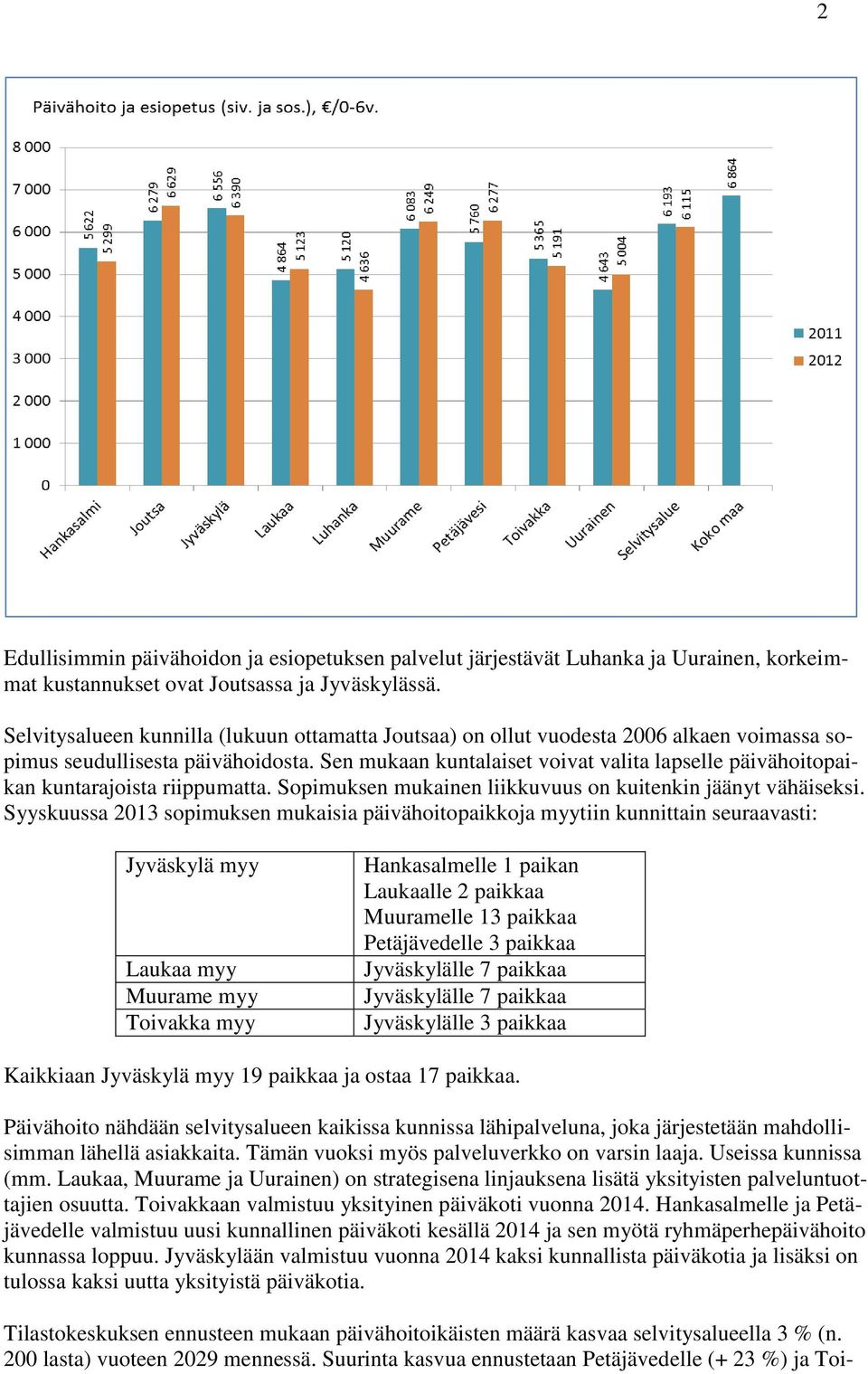 Sen mukaan kuntalaiset voivat valita lapselle päivähoitopaikan kuntarajoista riippumatta. Sopimuksen mukainen liikkuvuus on kuitenkin jäänyt vähäiseksi.