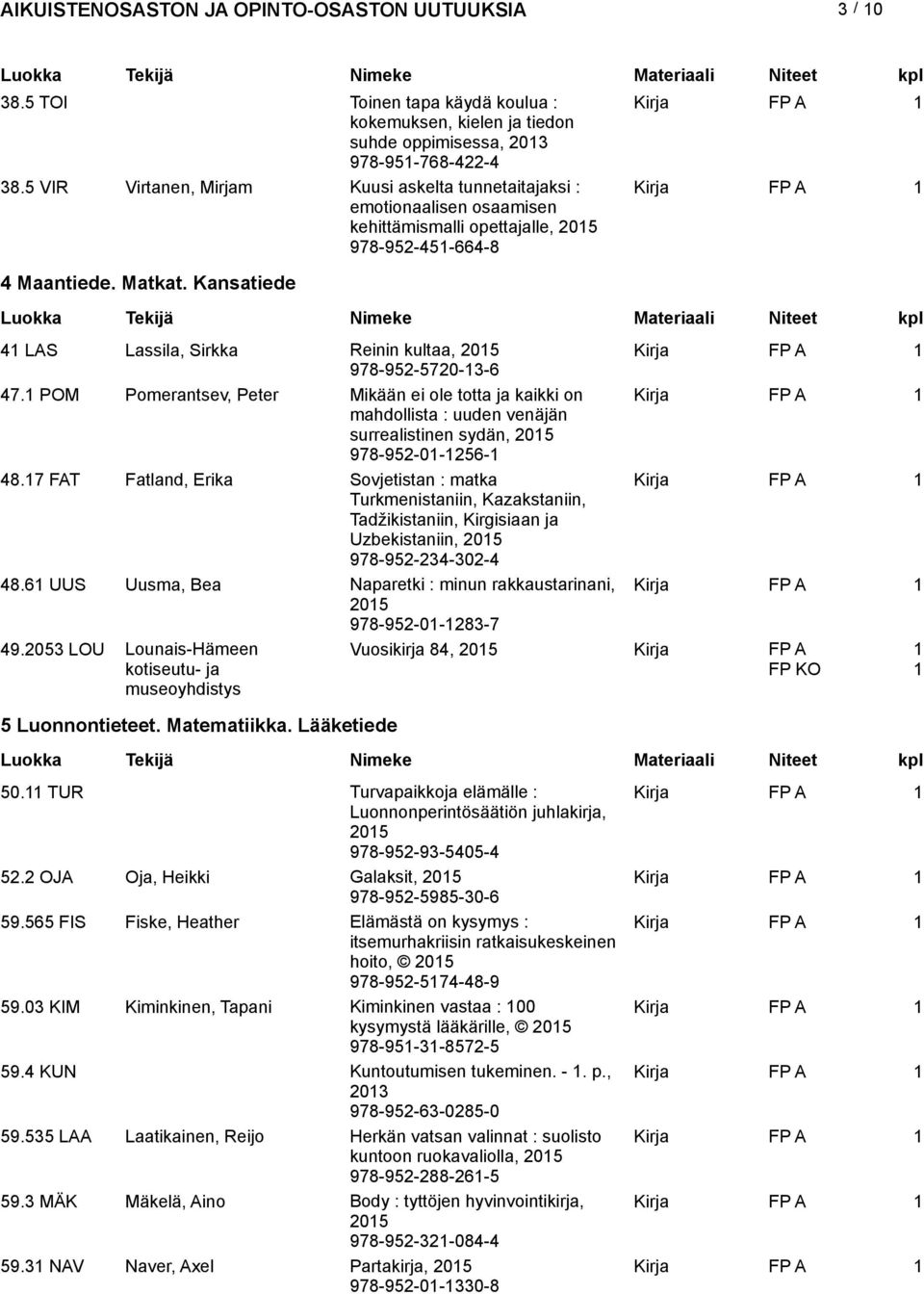 Kansatiede 4 LAS Lassila, Sirkka Reinin kultaa, 978-952-5720-3-6 47. POM Pomerantsev, Peter Mikään ei ole totta ja kaikki on mahdollista : uuden venäjän surrealistinen sydän, 978-952-0-256- 48.