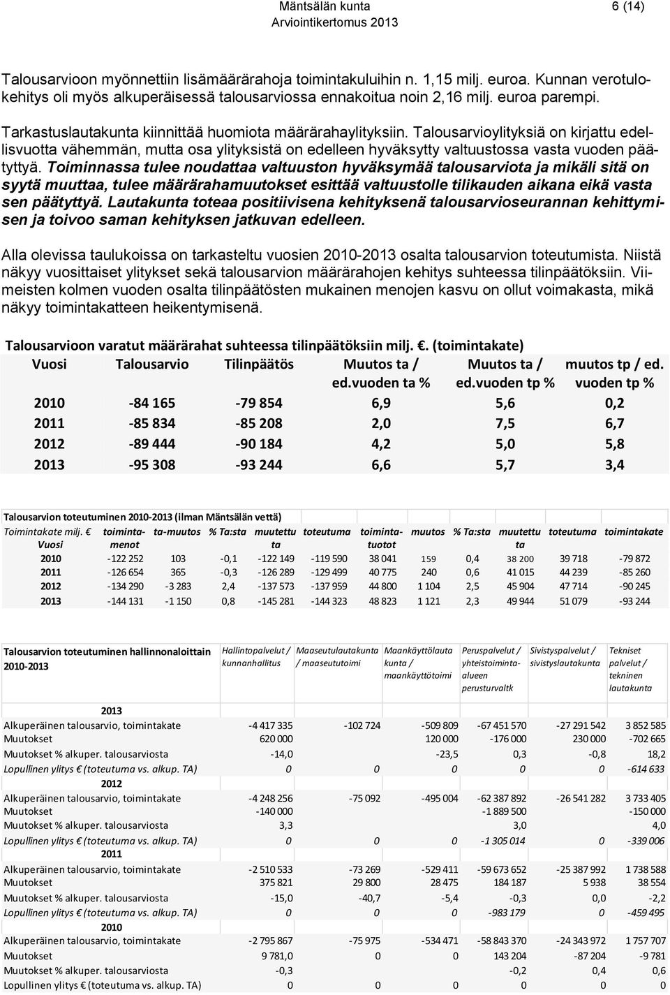 Talousarvioylityksiä on kirjattu edellisvuotta vähemmän, mutta osa ylityksistä on edelleen hyväksytty valtuustossa vasta vuoden päätyttyä.