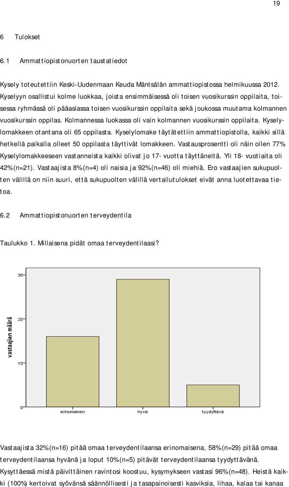 oppilas. Kolmannessa luokassa oli vain kolmannen vuosikurssin oppilaita. Kyselylomakkeen otantana oli 65 oppilasta.