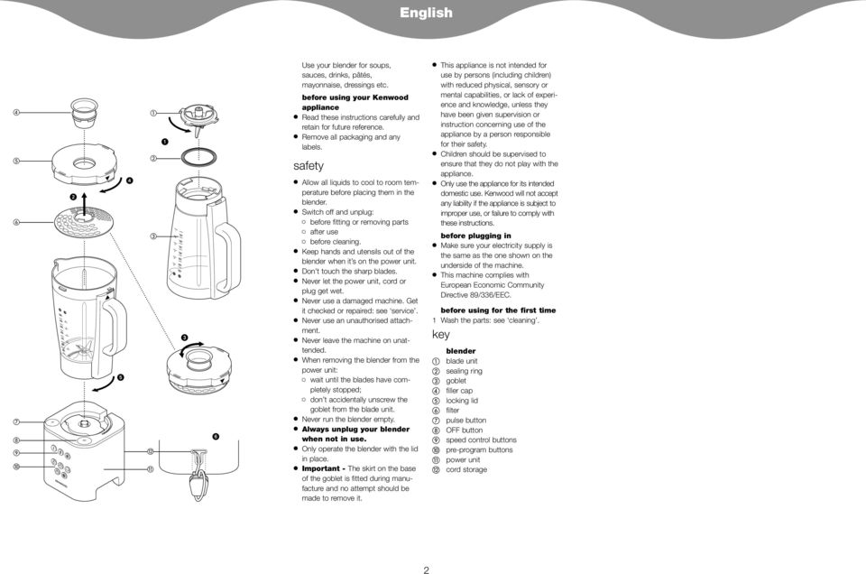 Switch off and unplug: before fitting or removing parts after use before cleaning. Keep hands and utensils out of the blender when it s on the power unit. Don t touch the sharp blades.