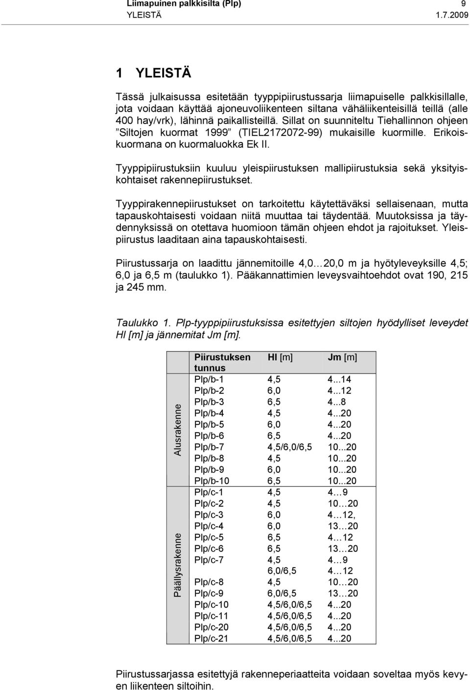 paikallisteillä. Sillat on suunniteltu Tiehallinnon ohjeen Siltojen kuormat 1999 (TIEL2172072-99) mukaisille kuormille. Erikoiskuormana on kuormaluokka Ek II.