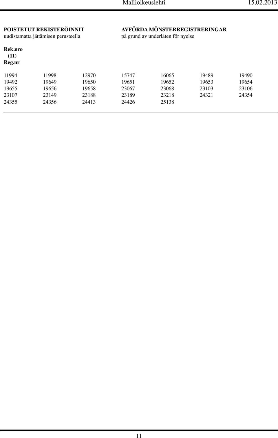 nr 11994 11998 12970 15747 16065 19489 19490 19492 19649 19650 19651 19652 19653 19654