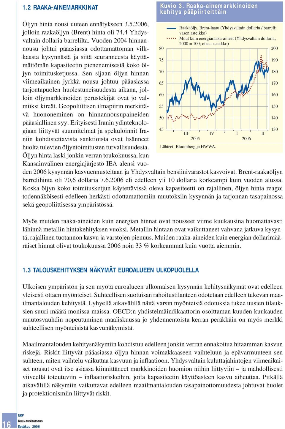 1; oikea asteikko) 2 I 26 Lähteet: Bloomberg ja HWWA. Öljyn hinta nousi uuteen ennätykseen 3.5.26, jolloin raakaöljyn (Brent) hinta oli 74,4 Yhdysvaltain dollaria barrelilta.