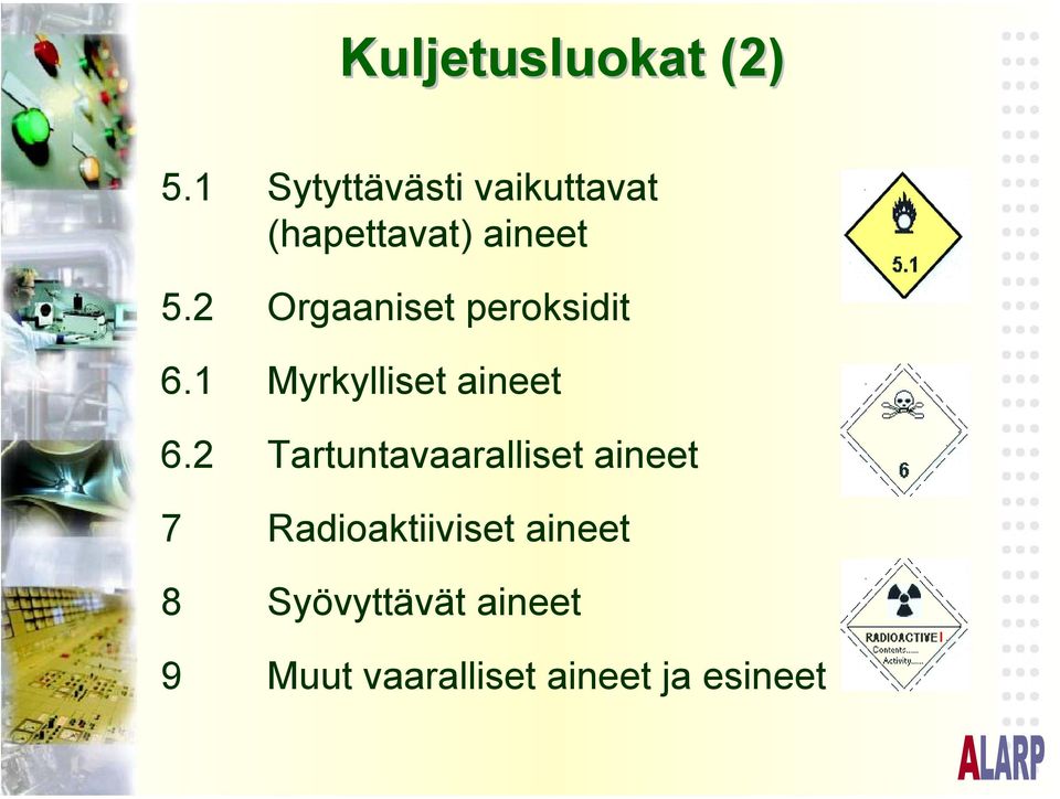 2 Orgaaniset peroksidit 6.1 Myrkylliset aineet 6.