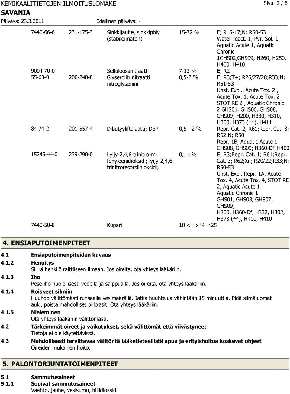 , Acute Tox. 2, Acute Tox. 1, Acute Tox. 2, STOT RE 2, Aquatic Chronic 2 GHS01, GHS06, GHS08, GHS09; H200, H330, H310, H300, H373 (**), H411 84-74-2 201-557-4 Dibutyyliftalaatti; DBP 0,5-2 % Repr.