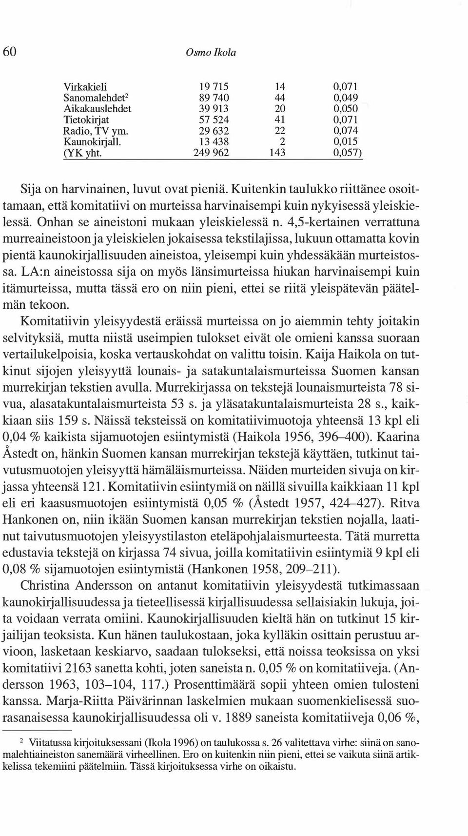 Onhan se aineistoni mukaan yleiskielessä n.
