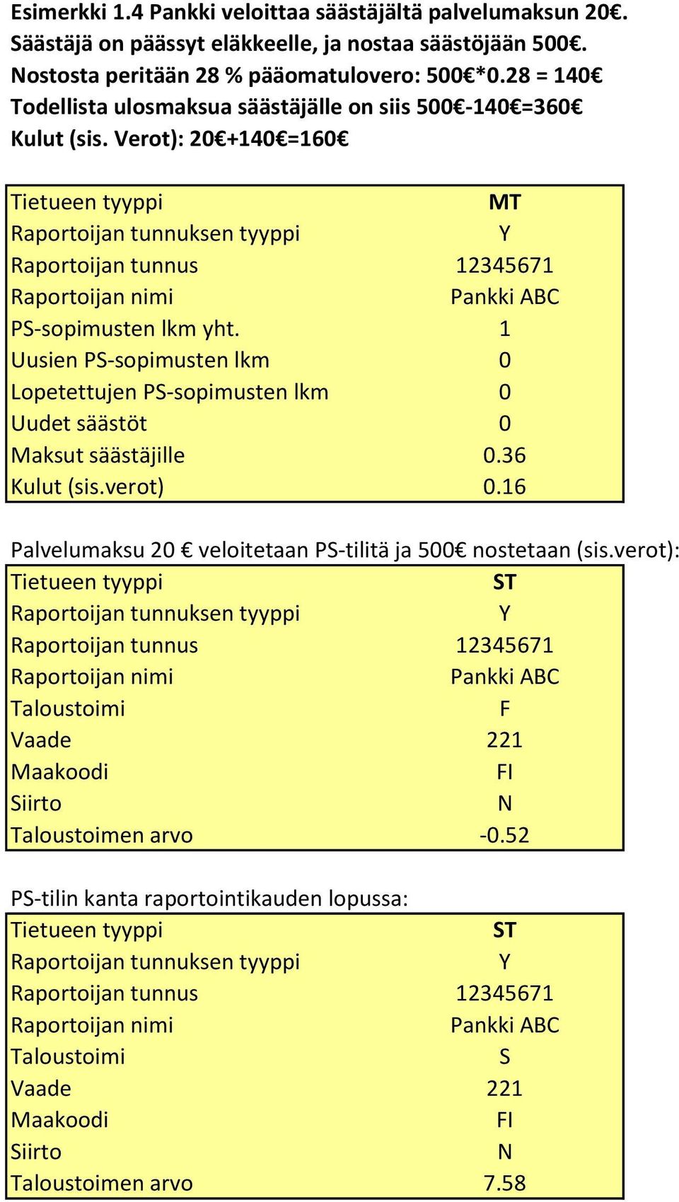 Verot): 20 +140 =160 MT P-sopimusten lkm yht.