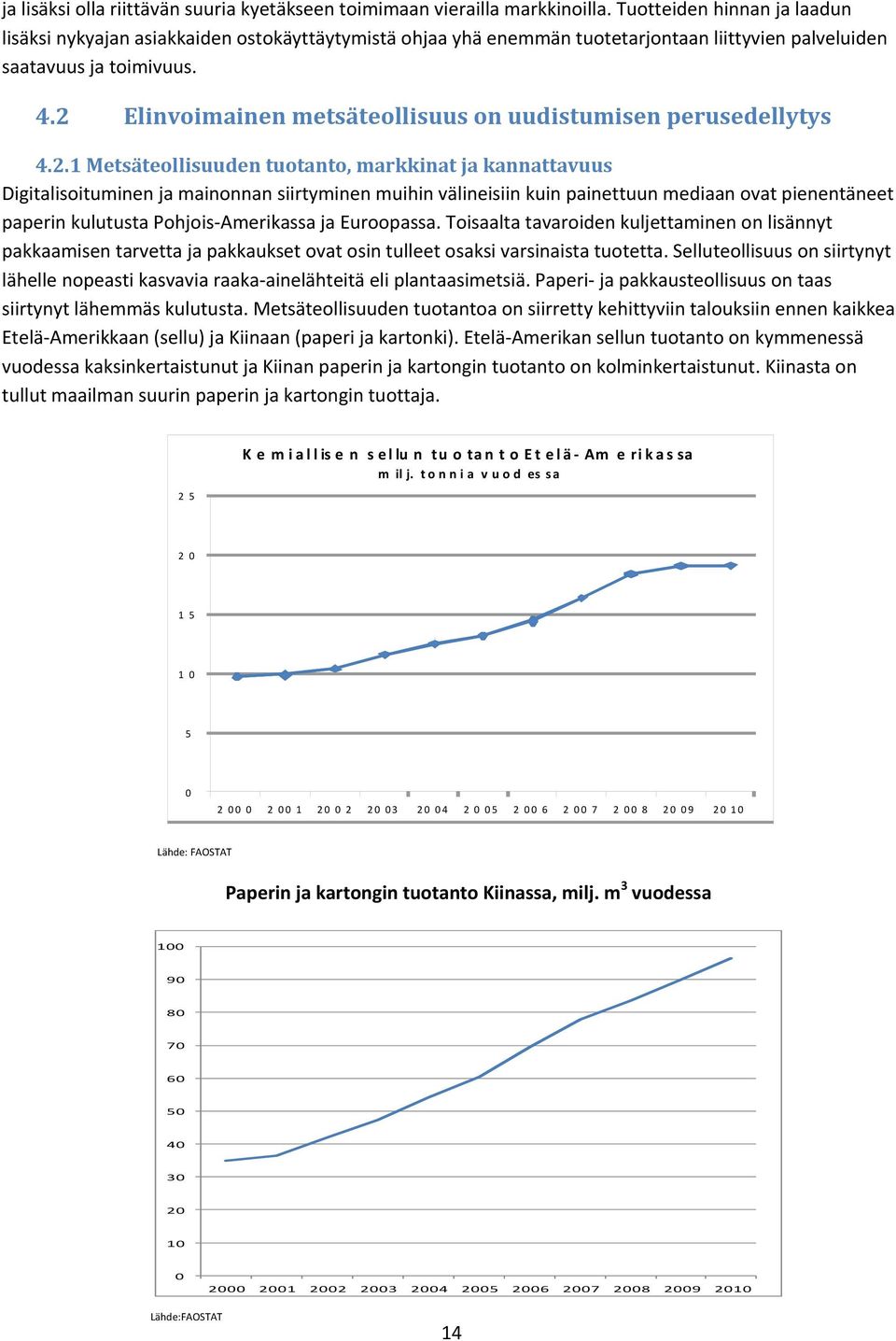 2 Elinvoimainen metsäteollisuus on uudistumisen perusedellytys 4.2.1 Metsäteollisuuden tuotanto, markkinat ja kannattavuus Digitalisoituminen ja mainonnan siirtyminen muihin välineisiin kuin