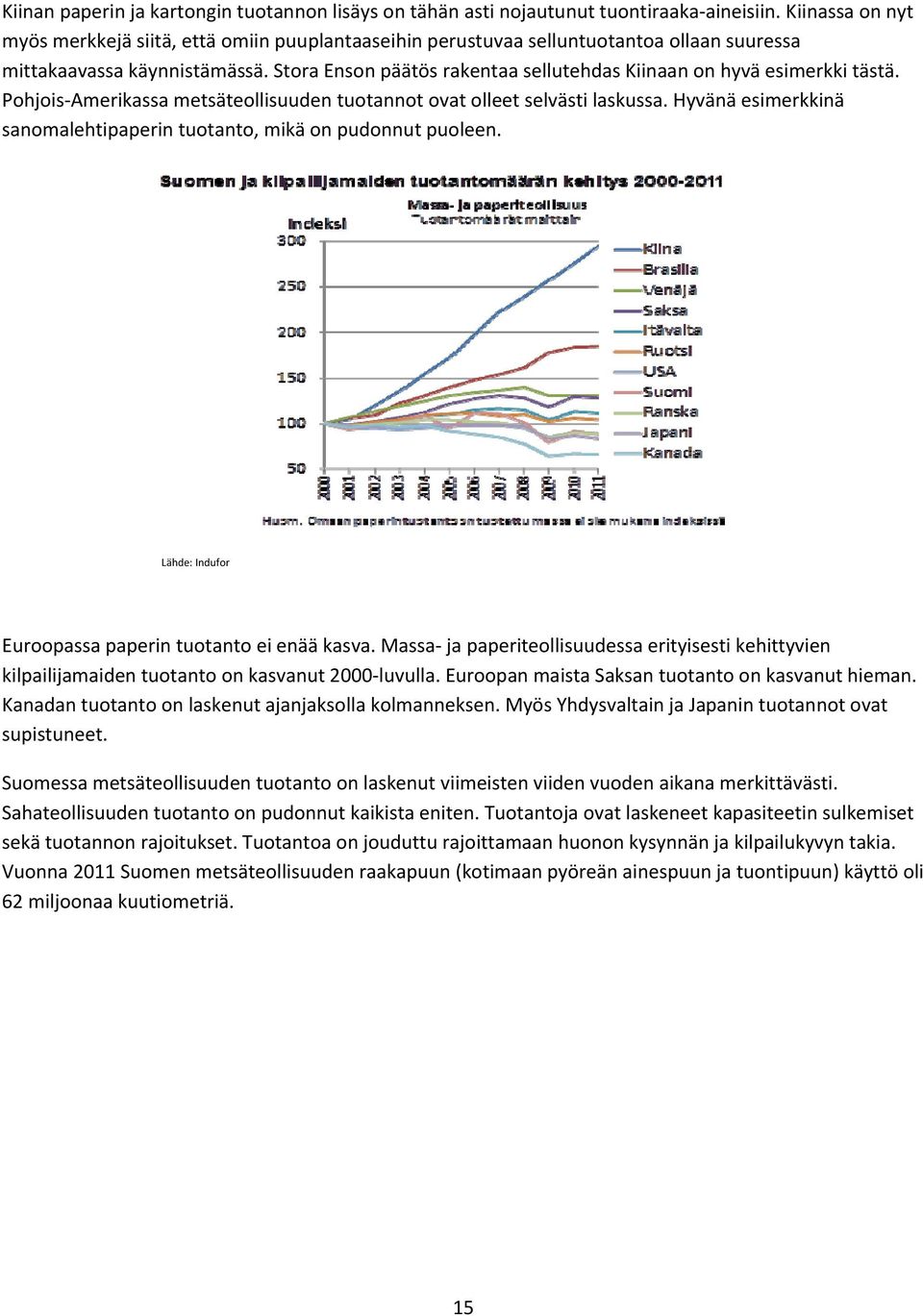 Stora Enson päätös rakentaa sellutehdas Kiinaan on hyvä esimerkki tästä. Pohjois Amerikassa metsäteollisuuden tuotannot ovat olleet selvästi laskussa.