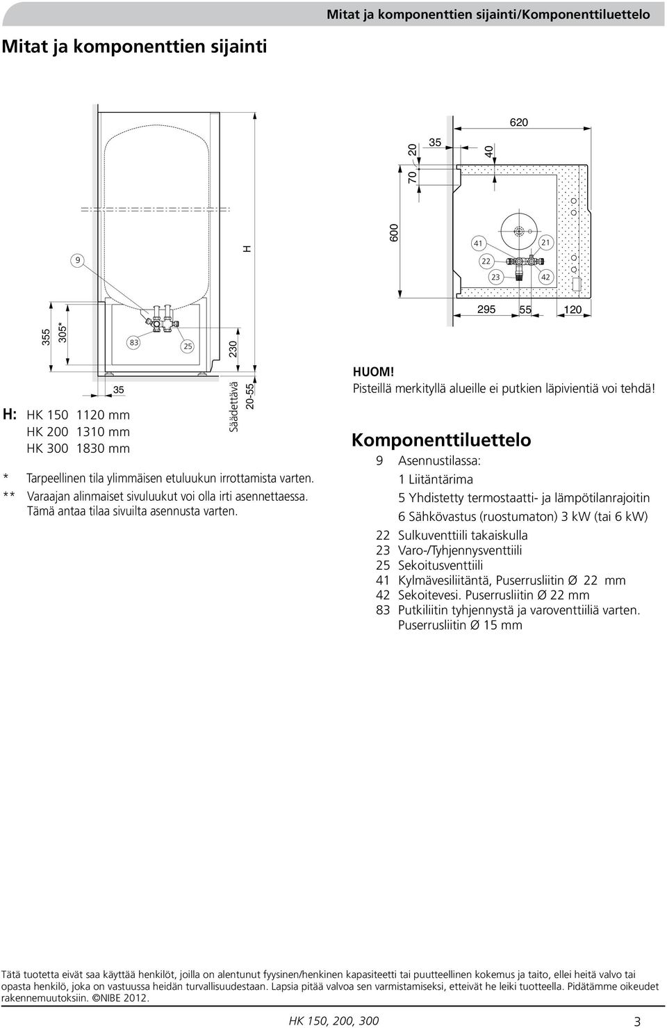 00 0 70 3 83 40 0 41 1 3 4 9 10 30 Säädettävä Ställbar 0- HUOM! Pisteillä merkityllä alueille ei putkien läpivientiä voi tehdä!