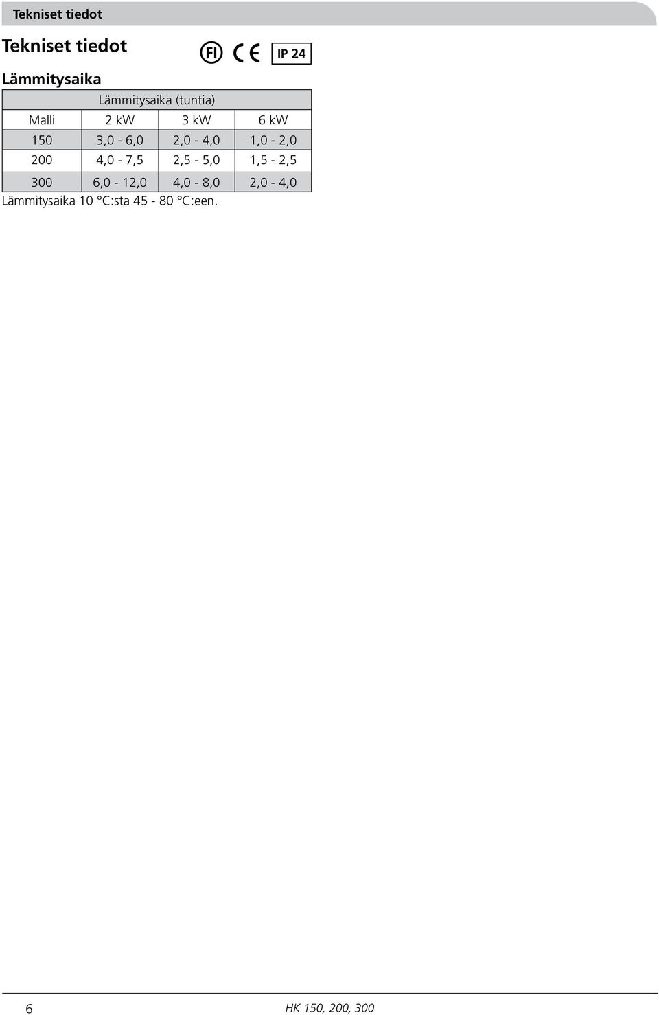 -,0,0-4,0 1,0 -,0 00 4,0-7,, -,0 1, -, 300,0-1,0
