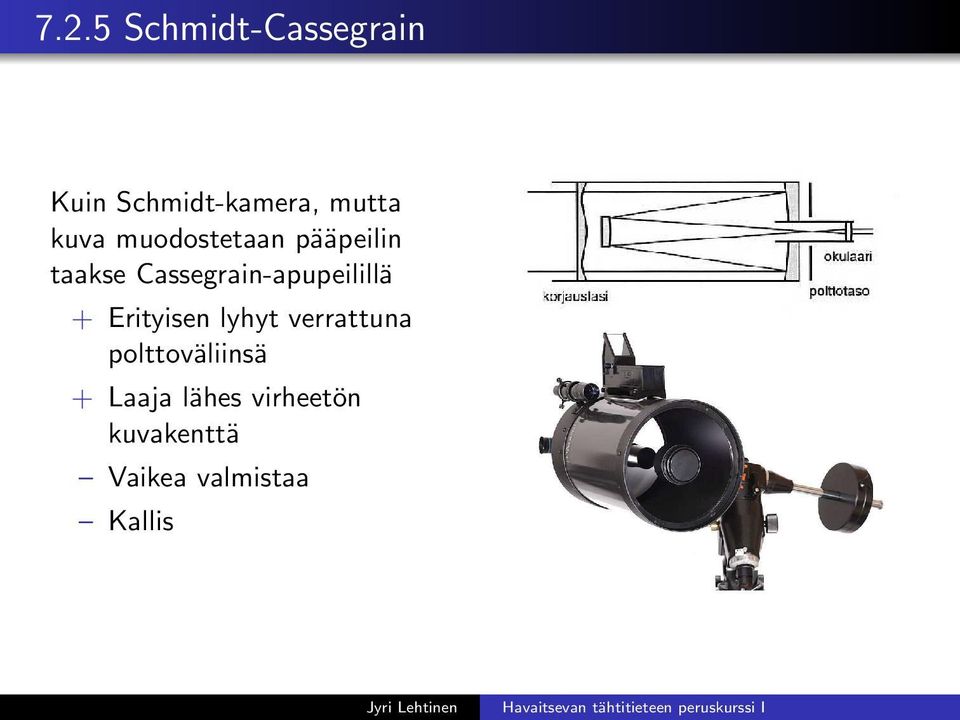 Cassegrain-apupeilillä + Erityisen lyhyt verrattuna