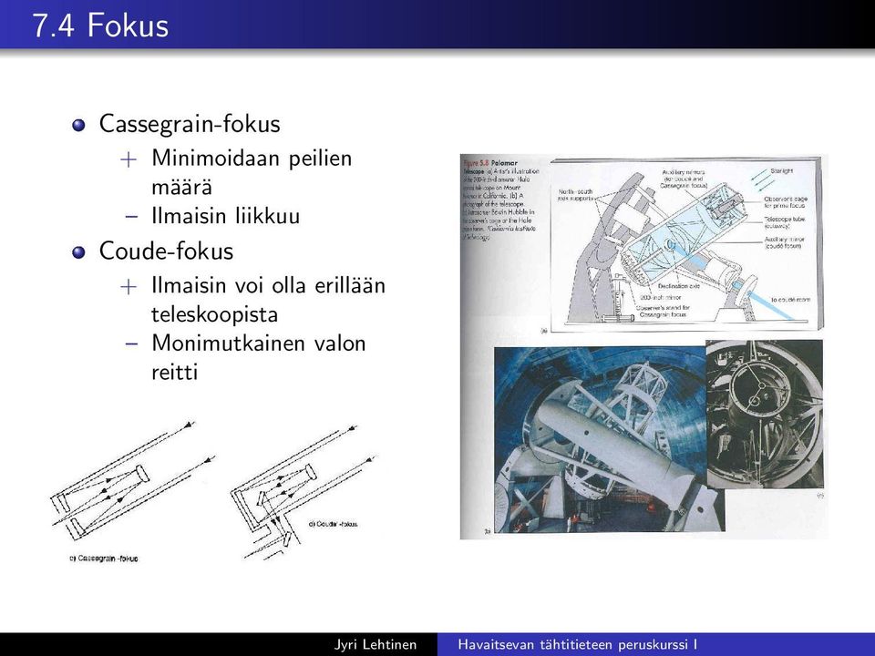 liikkuu Coude-fokus + Ilmaisin voi