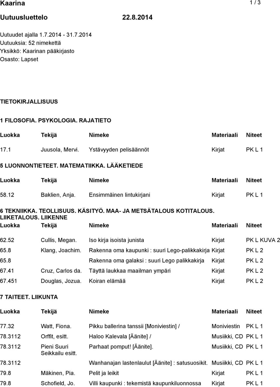 MAA- JA METSÄTALOUS KOTITALOUS. LIIKETALOUS. LIIKENNE 62.52 Cullis, Megan. Iso kirja isoista junista Kirjat PK L KUVA 2 65.8 Klang, Joachim.