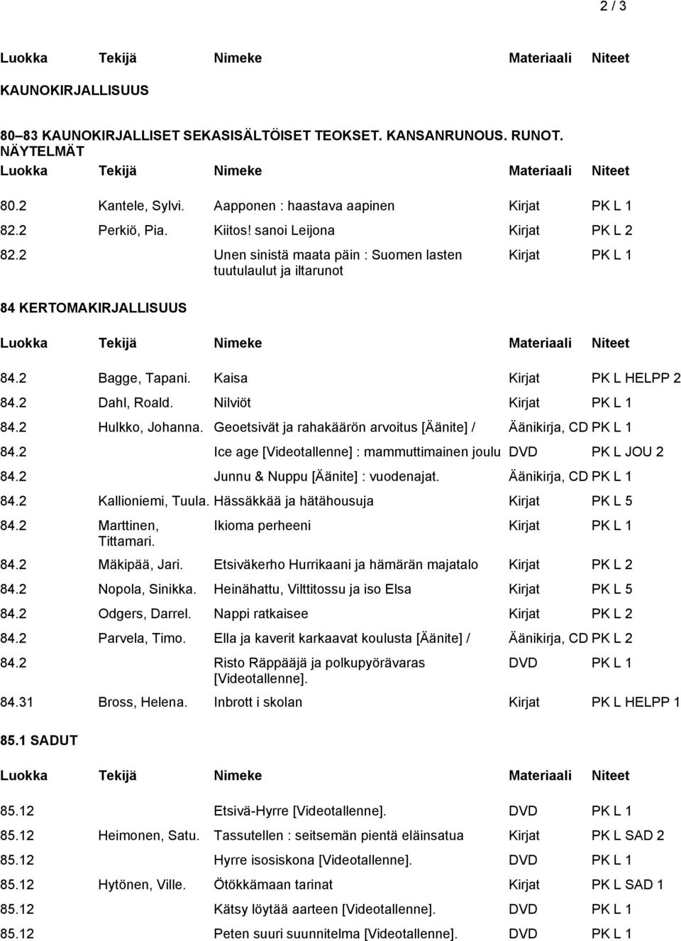 Nilviöt Kirjat PK L 1 84.2 Hulkko, Johanna. Geoetsivät ja rahakäärön arvoitus [Äänite] / Äänikirja, CD PK L 1 84.2 Ice age [Videotallenne] : mammuttimainen joulu DVD PK L JOU 2 84.