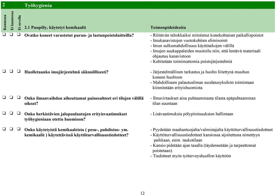 lentävä materiaali ohjautuu kanavistoon - Kehitetään toimimattomia poistojärjestelmiä Huolletaanko imujärjestelmä säännöllisesti?