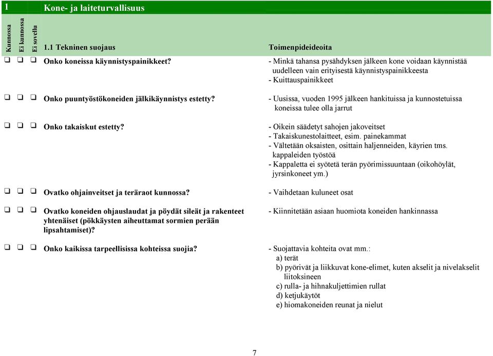 - Uusissa, vuoden 1995 jälkeen hankituissa ja kunnostetuissa koneissa tulee olla jarrut Onko takaiskut estetty? - Oikein säädetyt sahojen jakoveitset - Takaiskunestolaitteet, esim.