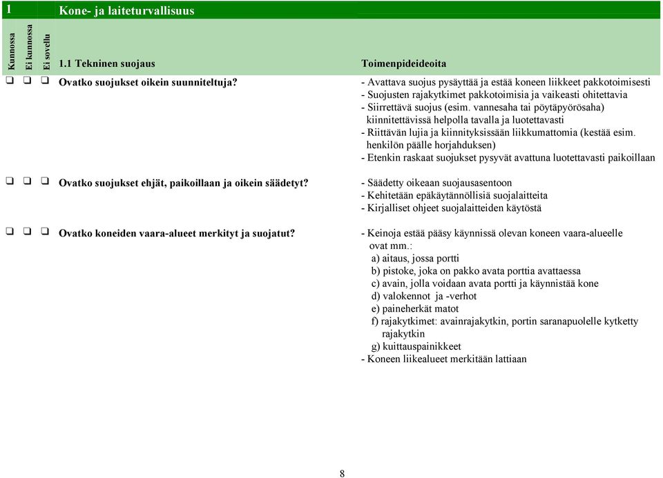 vannesaha tai pöytäpyörösaha) kiinnitettävissä helpolla tavalla ja luotettavasti - Riittävän lujia ja kiinnityksissään liikkumattomia (kestää esim.