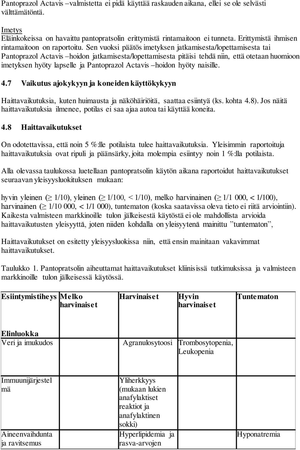 Sen vuoksi päätös imetyksen jatkamisesta/lopettamisesta tai Pantoprazol Actavis hoidon jatkamisesta/lopettamisesta pitäisi tehdä niin, että otetaan huomioon imetyksen hyöty lapselle ja Pantoprazol