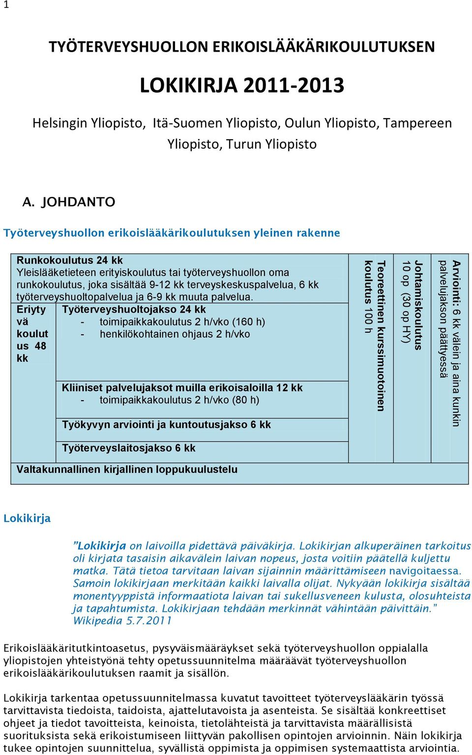 JOHDANTO Työterveyshuollon erikoislääkärikoulutuksen yleinen rakenne Runkokoulutus 24 kk Yleislääketieteen erityiskoulutus tai työterveyshuollon oma runkokoulutus, joka sisältää 9-12 kk