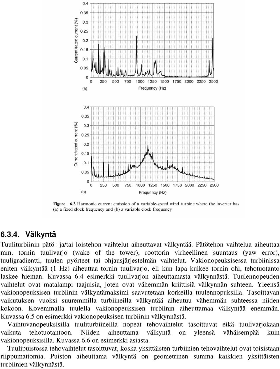 Vakionopeuksisessa turbiinissa eniten välkyntää (1 Hz) aiheuttaa tornin tuulivarjo, eli kun lapa kulkee tornin ohi, tehotuotanto laskee hieman. Kuvassa 6.