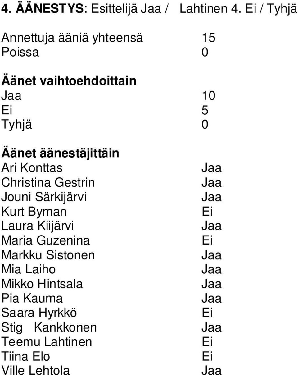 Lahtinen 4.