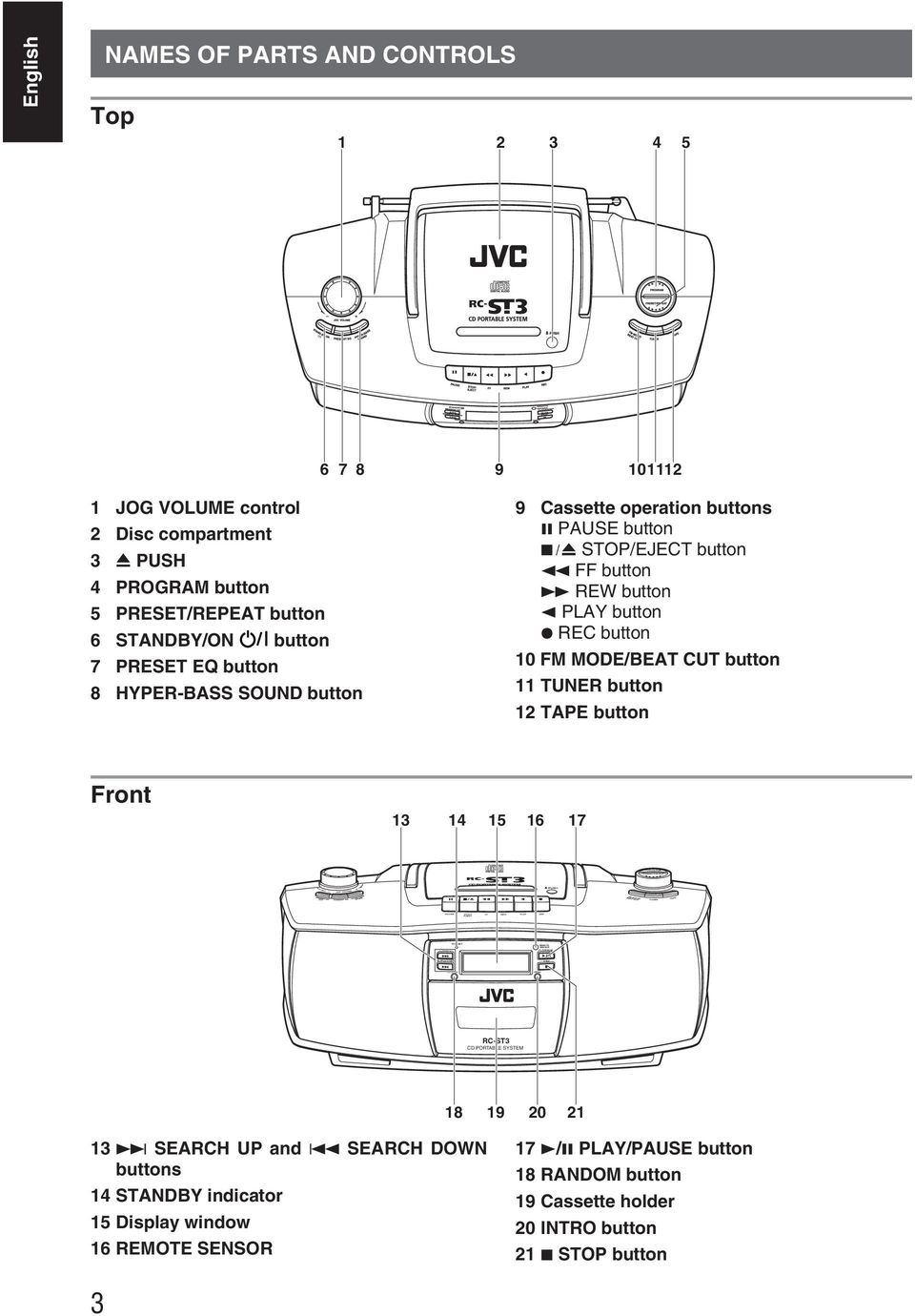 button REW button 2 PLAY button REC button 10 FM MODE/BEAT CUT button 11 TUNER button 12 TAPE button Front 13 14 15 16 17 RC-ST3 CD PORTABLE SYSTEM 18 19 20 21 13