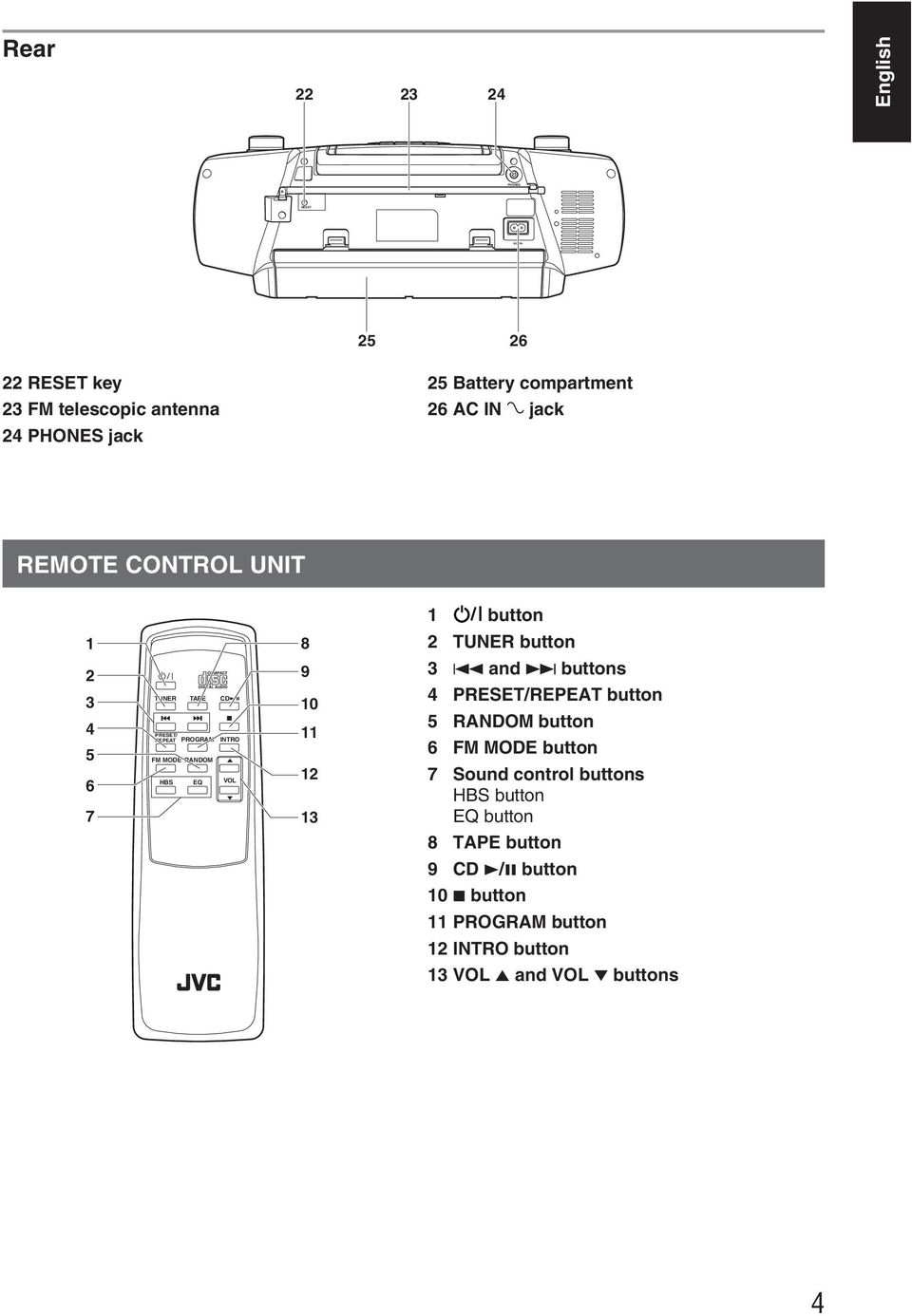 CD VOL 8 9 10 11 12 13 2 TUNER button 3 4 and buttons 4 button 5 button 6 FM MODE button 7 Sound control