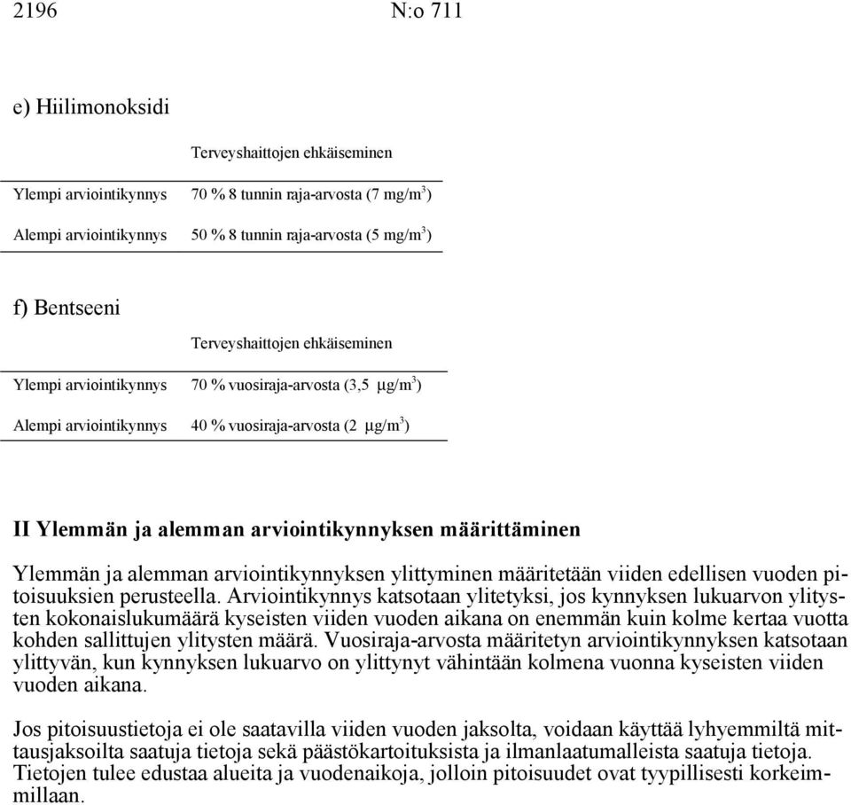 määrittäminen Ylemmän ja alemman arviointikynnyksen ylittyminen määritetään viiden edellisen vuoden pitoisuuksien perusteella.