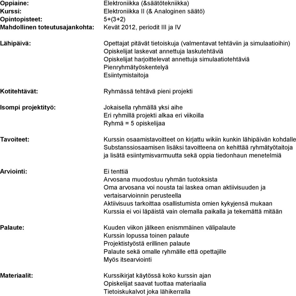 harjoittelevat annettuja simulaatiotehtäviä Pienryhmätyöskentelyä Esiintymistaitoja Ryhmässä tehtävä pieni projekti Jokaisella ryhmällä yksi aihe Eri ryhmillä projekti alkaa eri viikoilla Ryhmä = 5