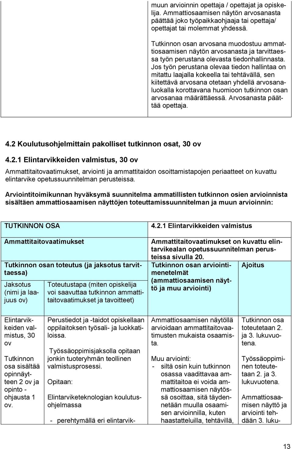 Jos työn perustana olevaa tiedon a on mitattu laajalla kokeella tai tehtävällä, sen kiitettävä arvosana otetaan yhdellä arvosanaluokalla korottavana huomioon tutkinnon osan arvosanaa määrättäessä.