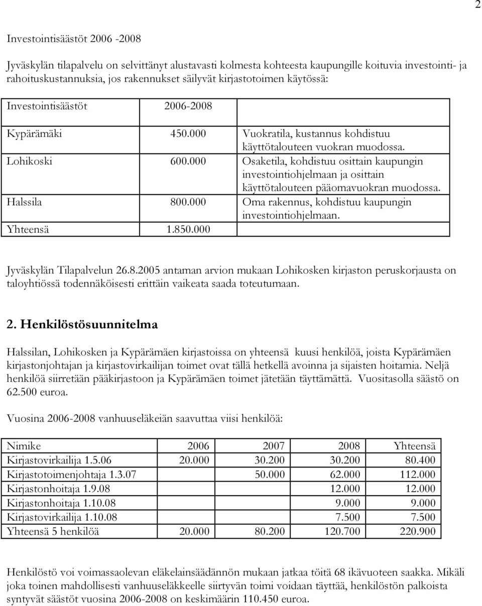 000 Osaketila, kohdistuu osittain kaupungin investointiohjelmaan ja osittain käyttötalouteen pääomavuokran muodossa. Halssila 800.000 Oma rakennus, kohdistuu kaupungin investointiohjelmaan.