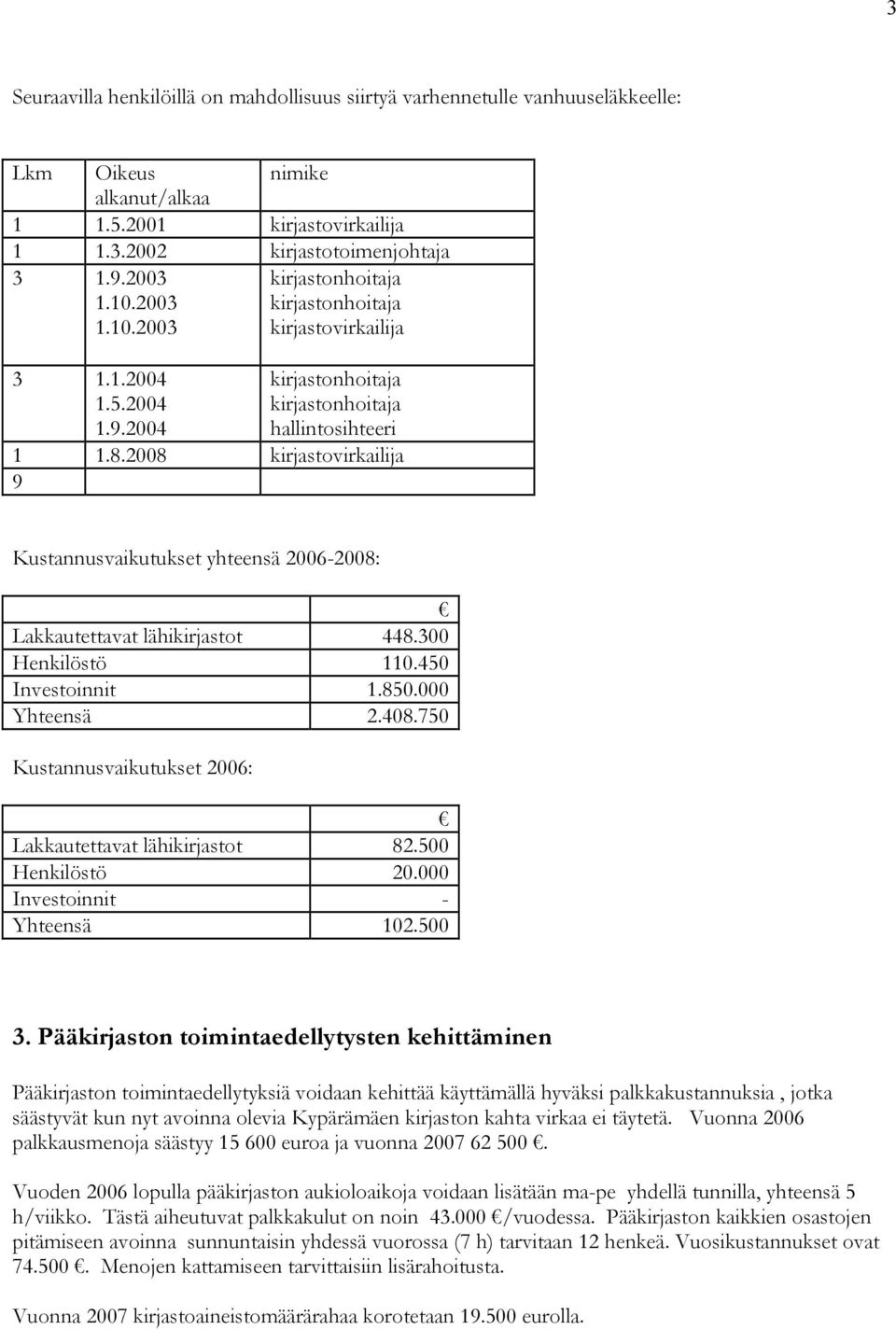 300 Henkilöstö 110.450 Investoinnit 1.850.000 Yhteensä 2.408.750 Kustannusvaikutukset 2006: Lakkautettavat lähikirjastot 82.500 Henkilöstö 20.000 Investoinnit - Yhteensä 102.500 3.