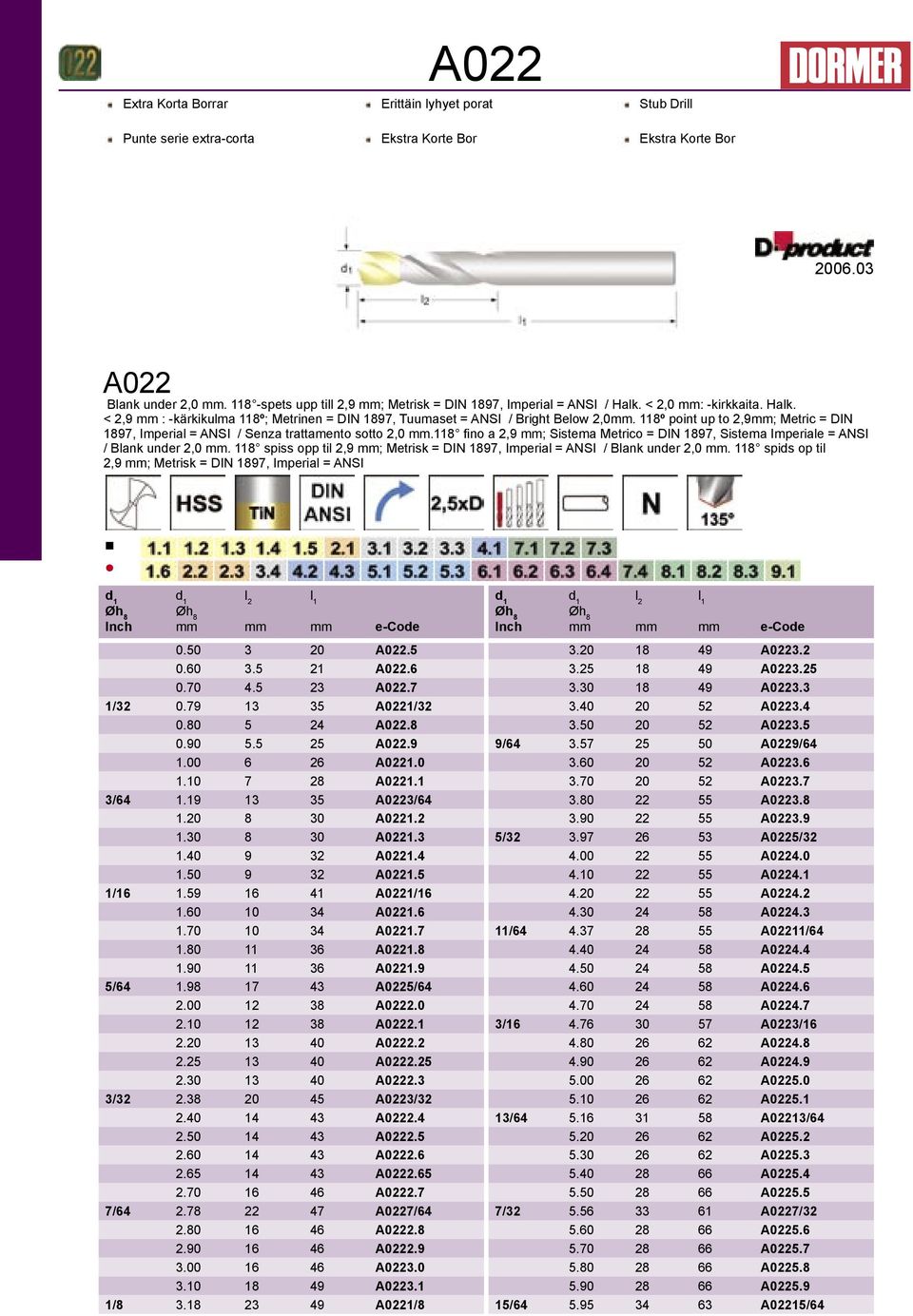 118º point up to 2,9; Metric = DIN 1897, Imperial = ANSI / Senza trattamento sotto 2,0.118 fino a 2,9 ; Sistema Metrico = DIN 1897, Sistema Imperiale = ANSI / Blank under 2,0.