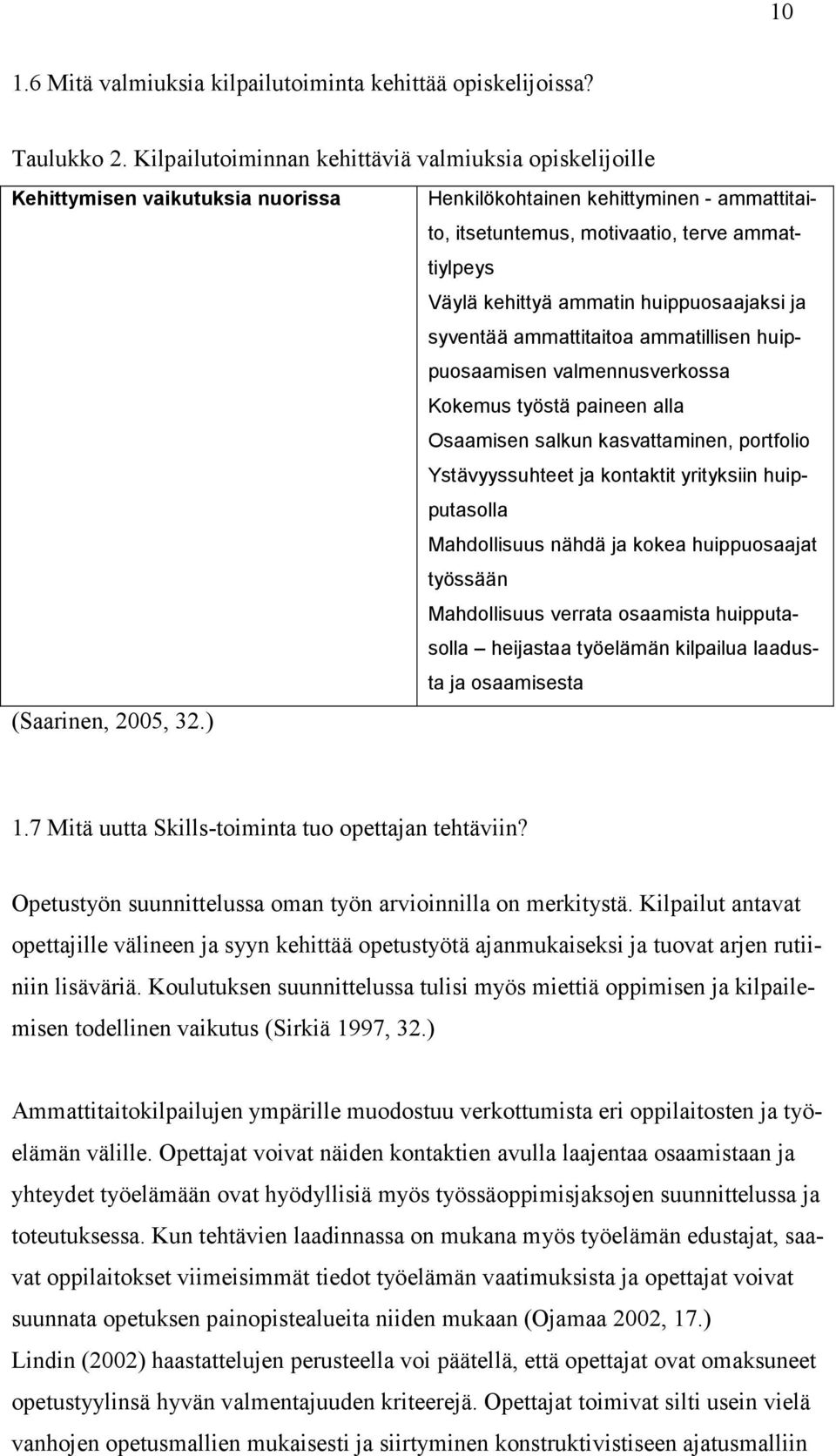 valmennusverkossa Kokemus työstä paineen alla Osaamisen salkun kasvattaminen, portfolio Ystävyyssuhteet ja kontaktit yrityksiin huipputasolla Mahdollisuus nähdä ja kokea huippuosaajat työssään