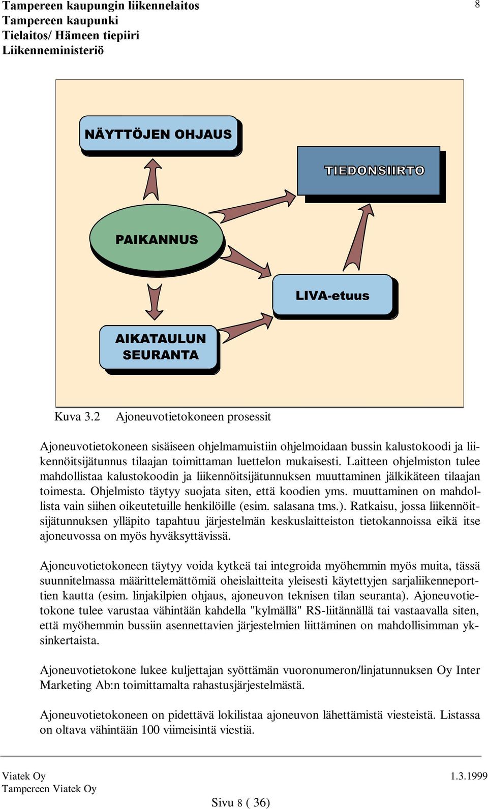 muuttaminen on mahdollista vain siihen oikeutetuille henkilöille (esim. salasana tms.).