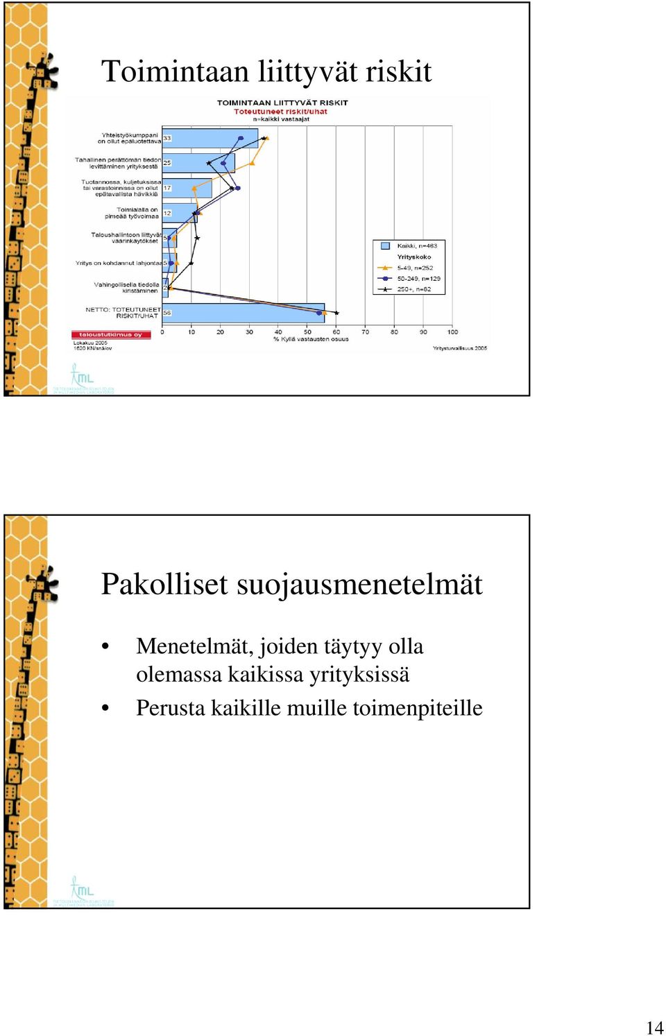 täytyy olla olemassa kaikissa